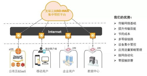 新基建新觀察 以人工智能軟件為引擎，驅動酒店業數字基礎設施升級與加速復蘇